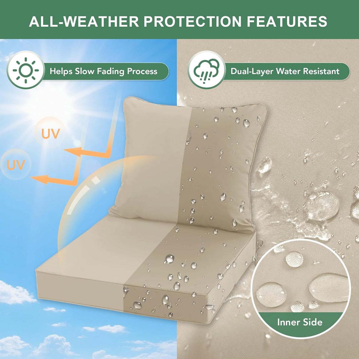 Ottowood Outdoor Deep Seat Cushions, Water-Repellent Patio Cushions