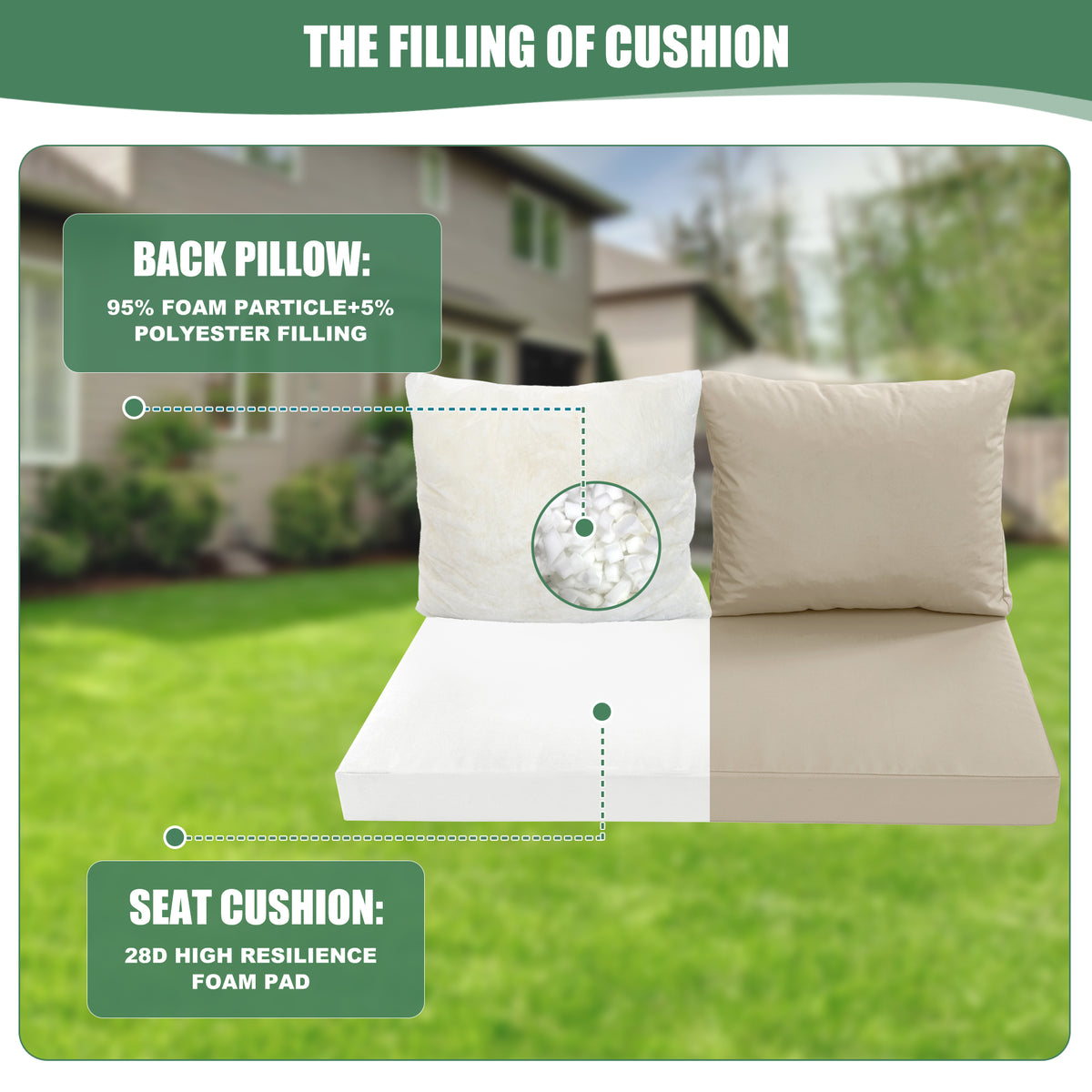 Ottowood Outdoor Loveseat Cushions, Waterproof Weather & Fade Resistant Seat and Backrest Cushion Set for Couch, Swing, Bench